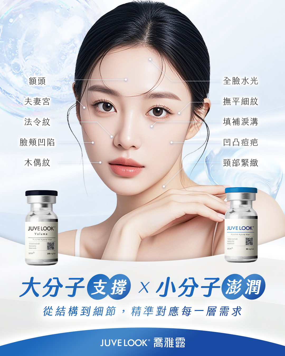 膠原蛋白增生劑